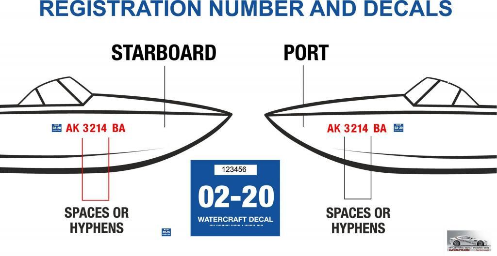 Alaska boat numbers decal display information