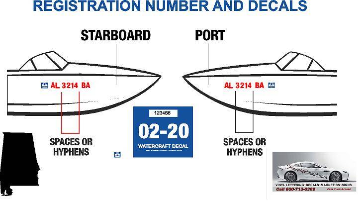 Alabama Boat Registration Number Decal Information - Hoosierdecal