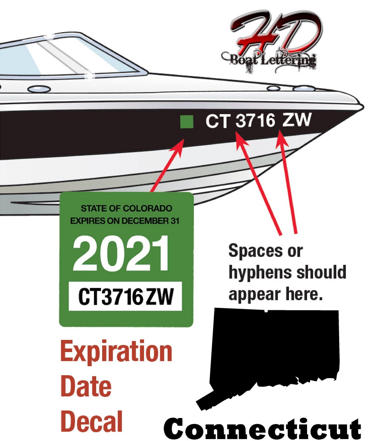 Connecticut Boat Registration Number Decal Information & Design Page ⚓