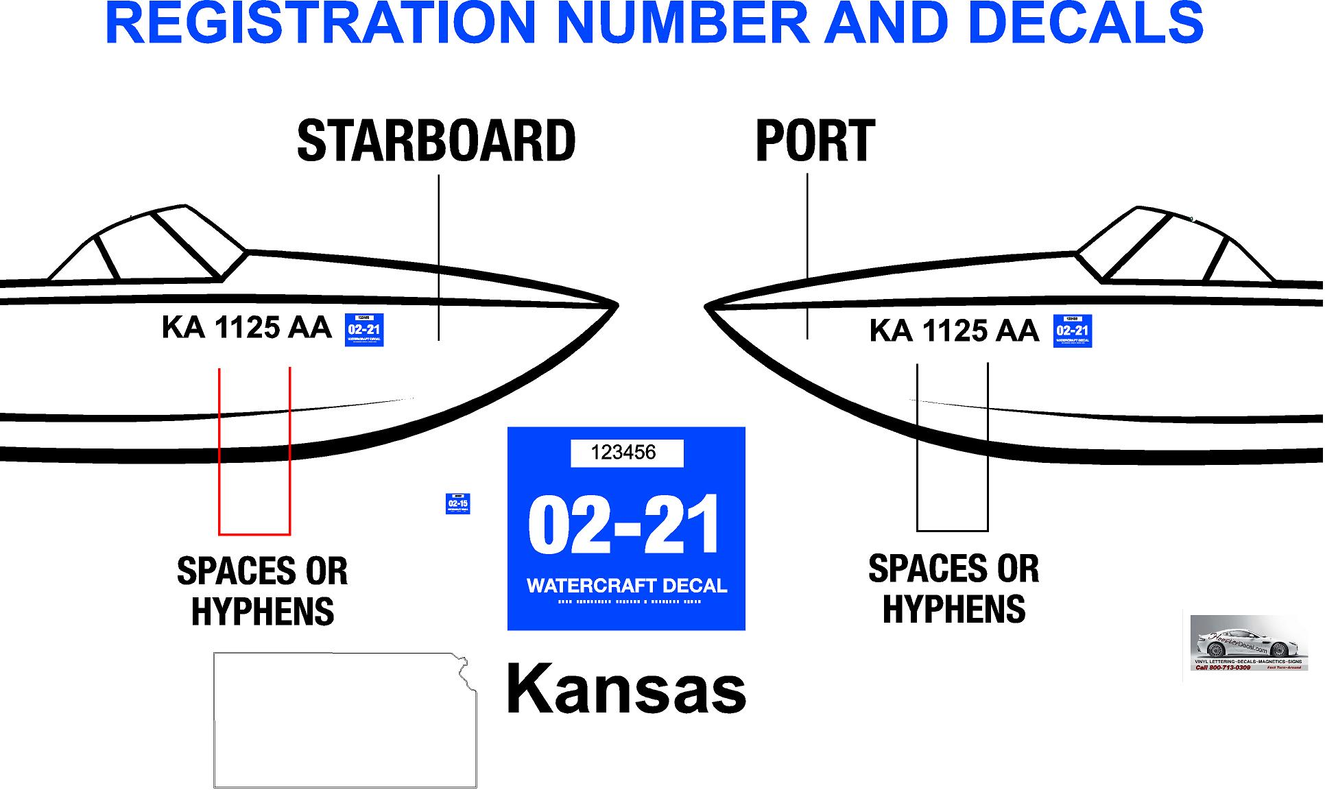 Kansas Boat Registration Number Decal Information Hoosierdecal
