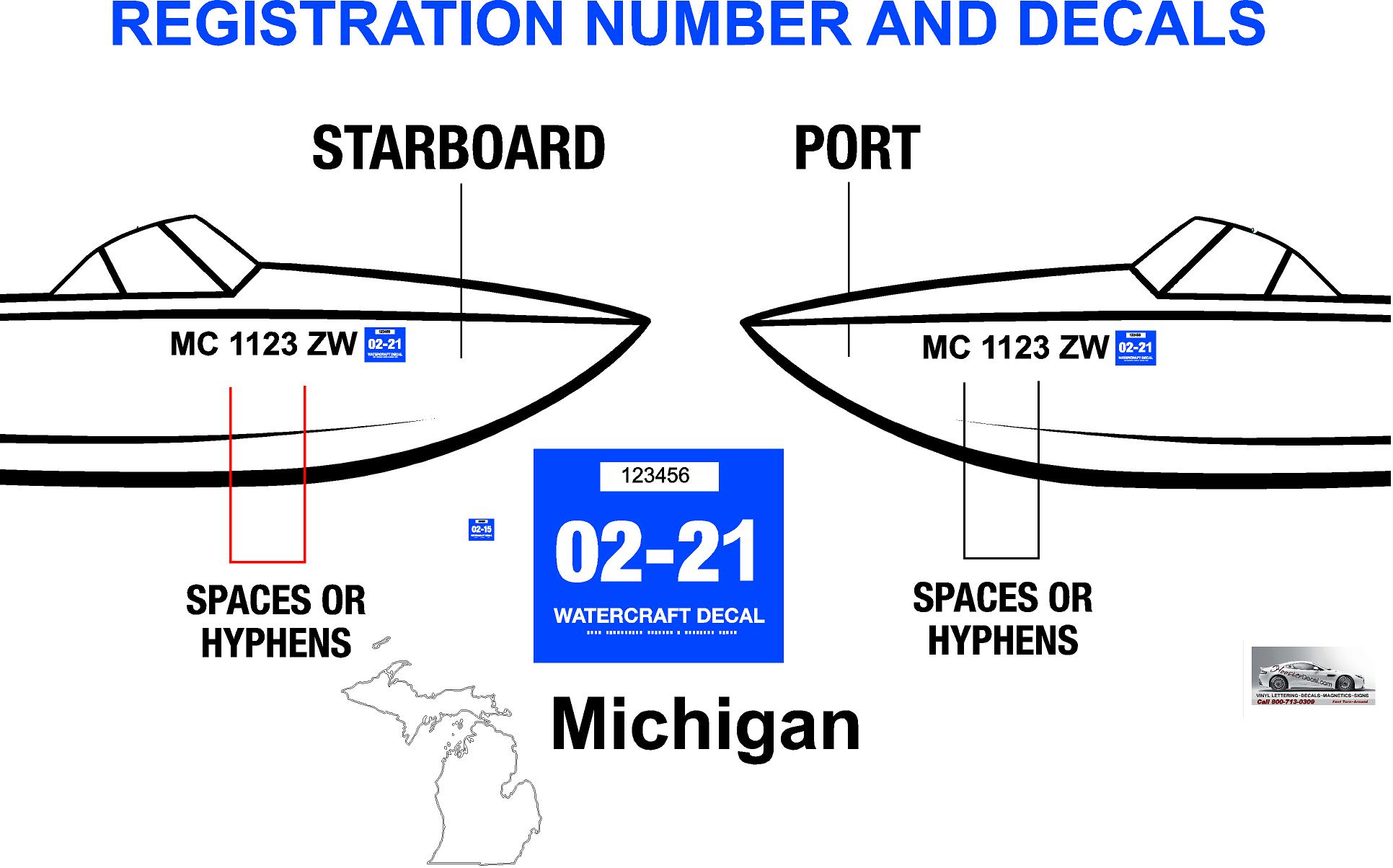 michigan sailboat registration