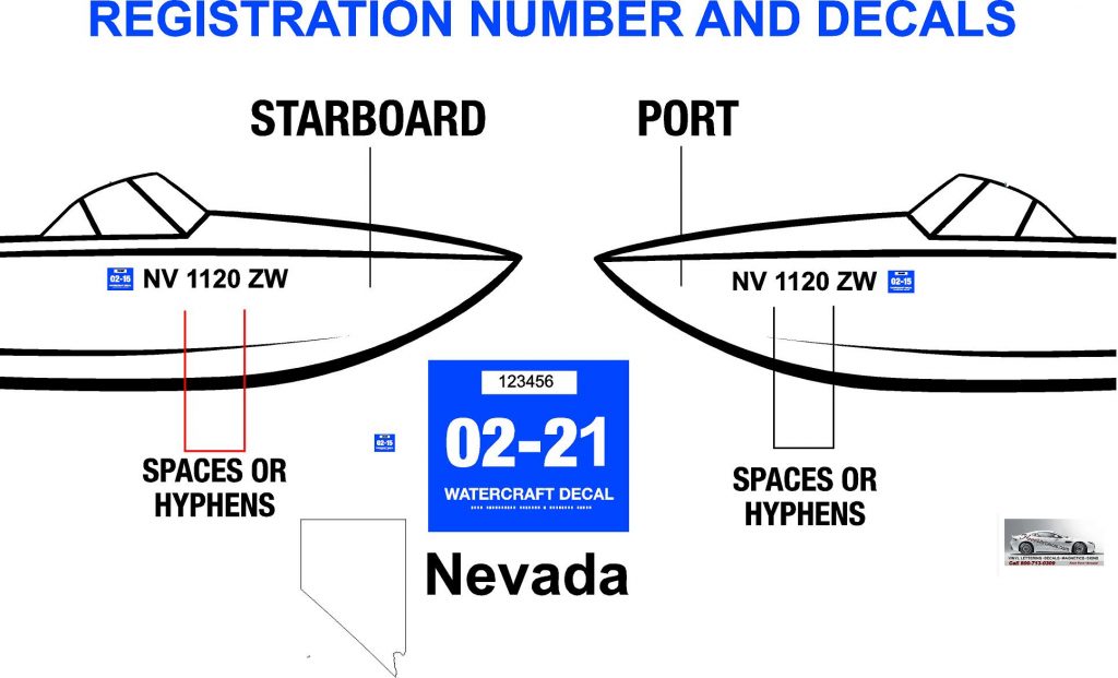 Nevada Boat Registration