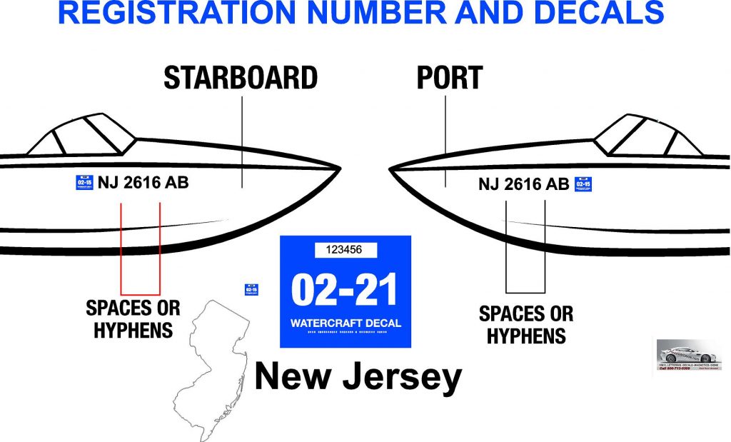 New Jersey Boat Registration Number Decal Information - Hoosierdecal