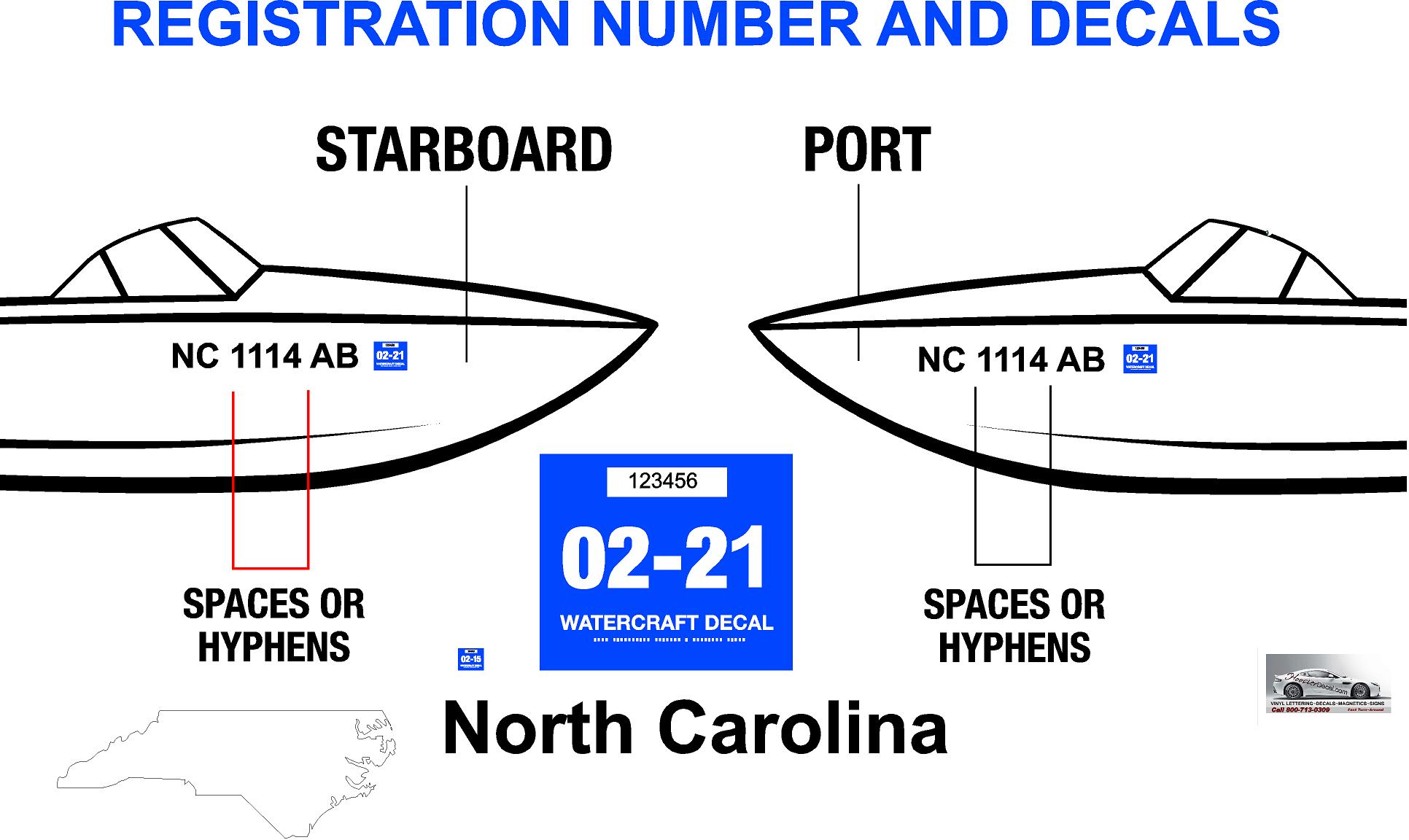 North Carolina Boat Registration Number Decal Information Hoosierdecal