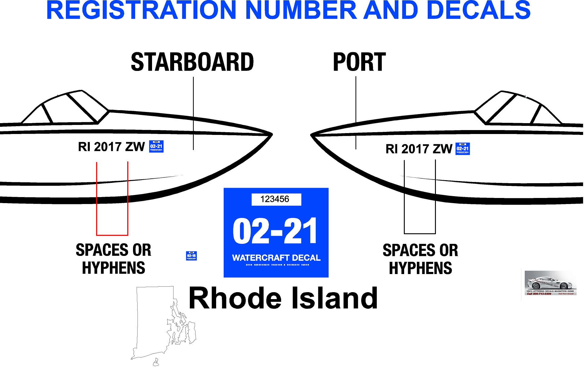 Register a Boat in Rhode Island: Simple Steps to Get Started