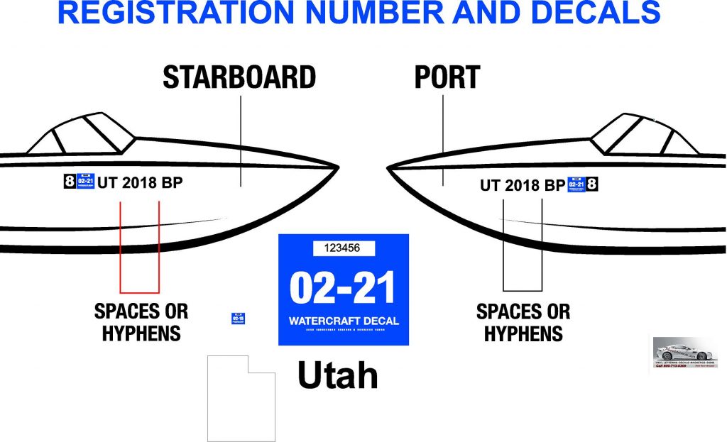 Utah Boat Number Registration Decal Display Laws