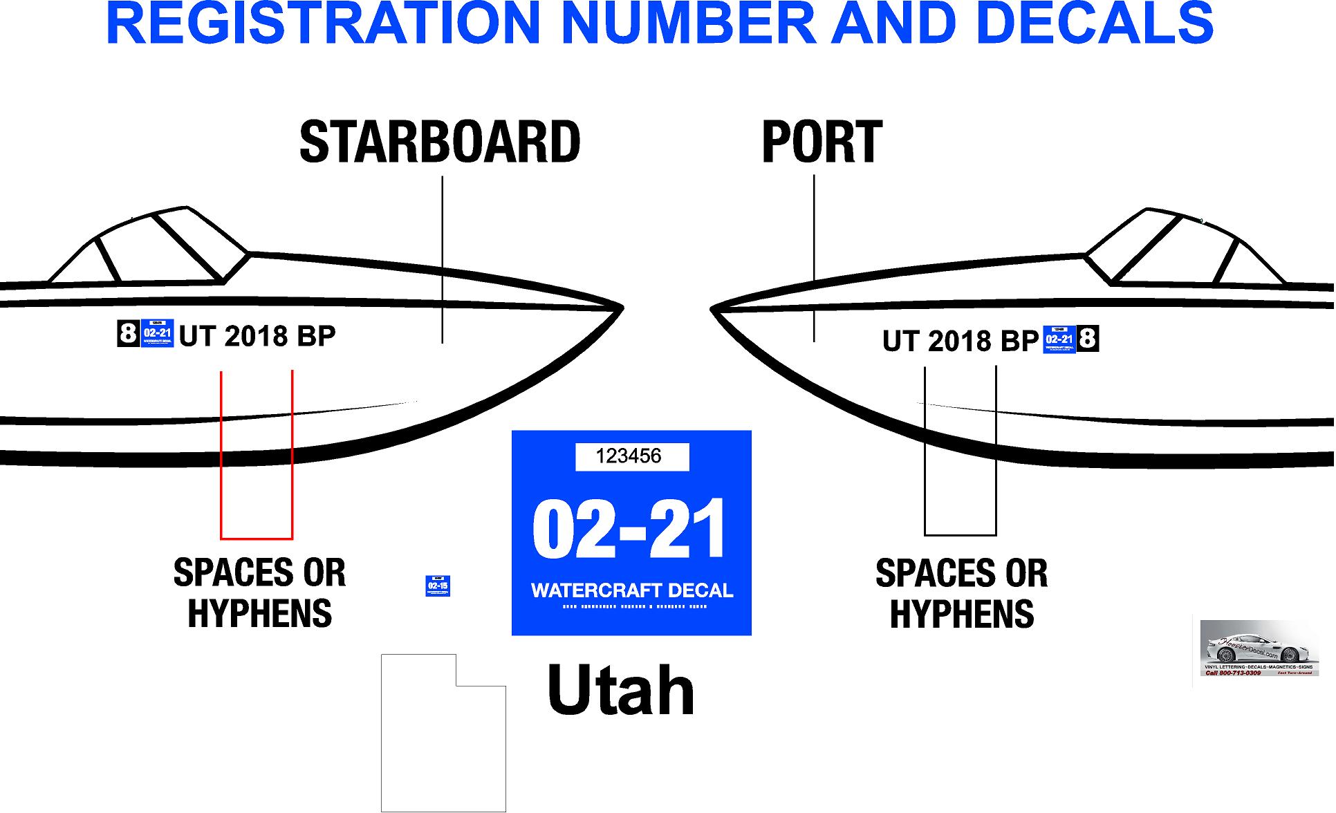 Utah Boat Number Registration Decal Display Laws Hoosierdecal