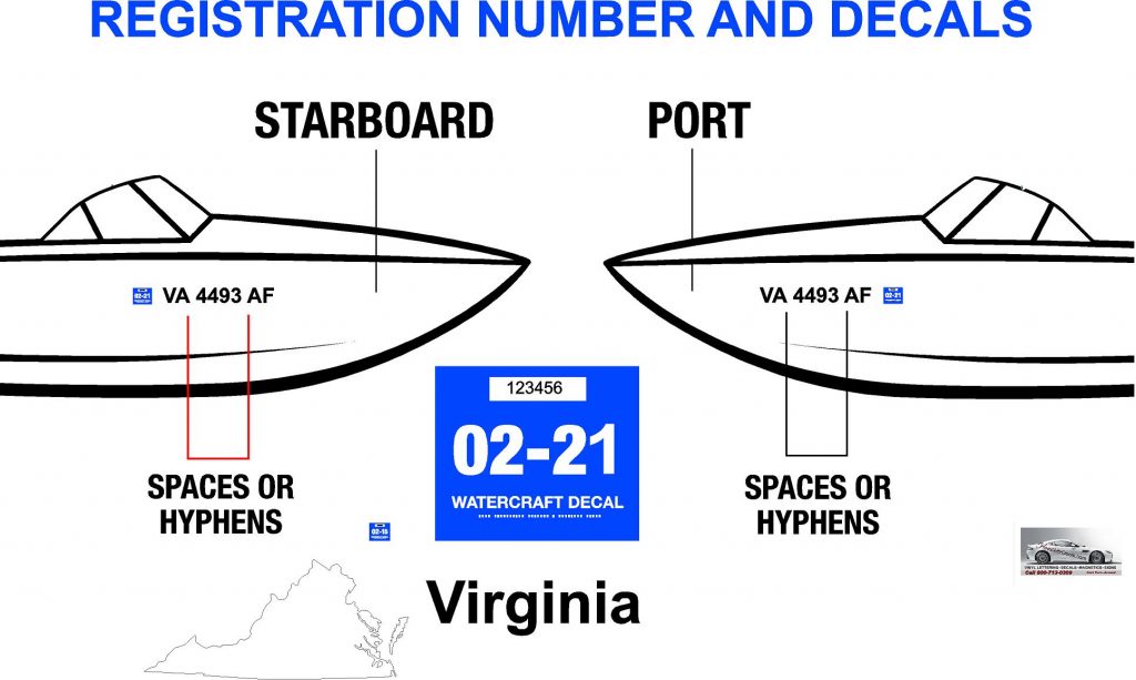 Virginia Boat Number Registration Decal Display Laws