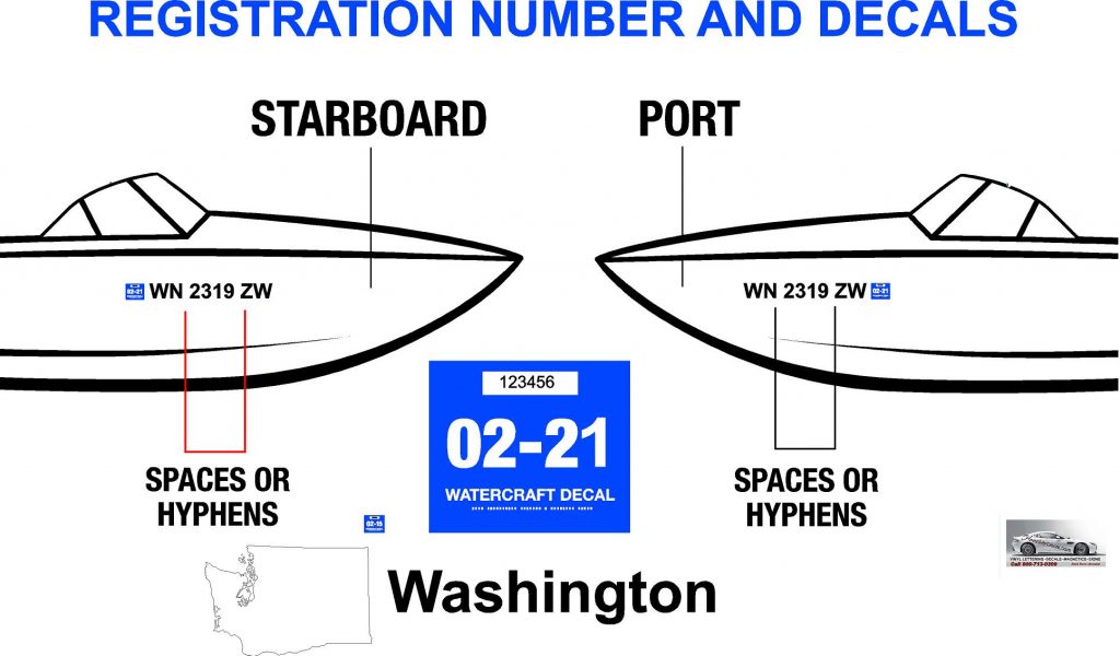 Washington Boat Number Registration Decal Display Laws
